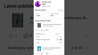 viralvideo youtubeshorts trending trendingshortsreels youtube dhankar vlogsfunnymotivation [upl. by Suivatco]