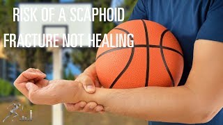 Whats the risk if a scaphoid fracture didnt heal [upl. by Norda]