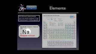 Basiskurs BiochemieChemie Das Atom Teil 210 [upl. by Morrissey83]