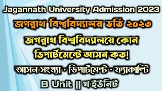 Jagannath University Subject List  B Unit  Department  Seat  Jagannath University Admission 2023 [upl. by Clarinda]