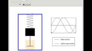 Vertical Pendulum Seismometer [upl. by Ledniahs501]