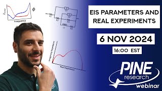 EIS Parameters and Real Experiments Webinar 1600 EST [upl. by Ponzo930]