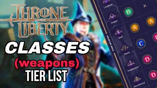 Throne And Liberty Tier List [upl. by Lewert]