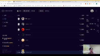 신디케이터 X 고팍스 챌린지 실시간 소통 방송  Cindicator Live Session with Kisok Kim 190304 [upl. by Russom]