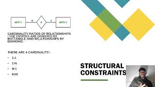 ENTITY SETS IN DBMS DBMS SQL [upl. by Durstin476]