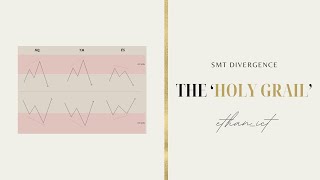 This Concept Made ICT Easy For Me  SMT Divergence Full Lecture [upl. by Beore458]