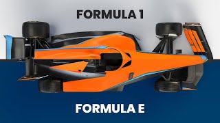 Is Formula E Harder Than F1 [upl. by Ttihw]