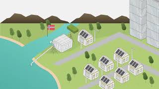 Blue Energy Salinity gradient power  ACCIONA Imnovation [upl. by Bently474]