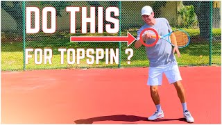 Pronate or Use Wrist on Your Topspin Forehand [upl. by Terrena]