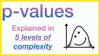 pvalues explained in 5 levels of complexity [upl. by Yvi]