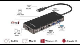 Promate 9 in 1 USBC Hub [upl. by Eimoan]