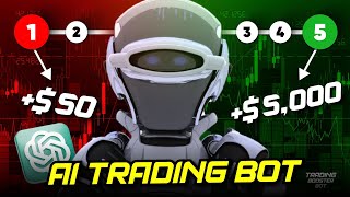 AI trading bot  BEST Trading Strategy For Beginners 50 per week on Forex Trading bot [upl. by Orsa]