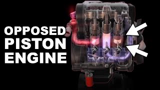 Opposed Piston Engines [upl. by Linzer4]