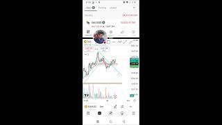 live trading classictrader autonomous trading [upl. by Mohl614]