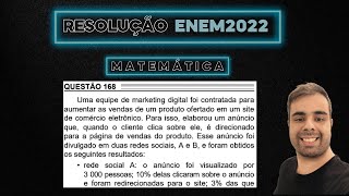 ENEM 2022 Uma equipe de marketing digital foi contratada para aumentar as vendas de um produto [upl. by Adyam]