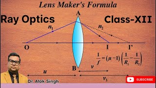 Lens Makers Formula Physics Class 12 Derivation Term 2 Exams 2025 [upl. by Eniamrahs]