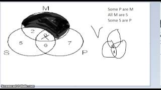 Venn Diagrams Logic [upl. by Jozef]