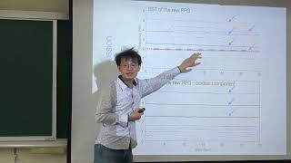 Reconsider Photoplethysmogram PPG Signal Quality  A discussion [upl. by Yelik]