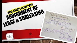 Assignment of Lease and Subleasing  Real Estate Exam Prep Videos [upl. by Eulalia]