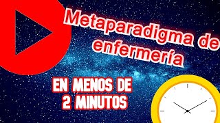 ⏰Metaparadigma de enfermería modelos y teorías de enfermería en en menos de 2 minutos [upl. by Procter695]