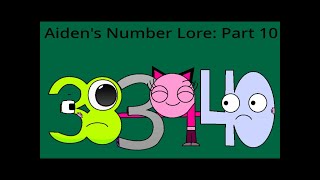 Aidens Number lore 3840 [upl. by Esorlatsyrc134]