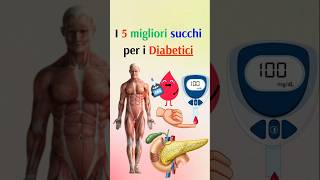 I 5 migliori succhi per i diabetici [upl. by Dnaloy297]