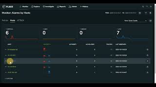 Introducing Scrutinizer 194 NextLevel Cloud Visibility Traffic Monitoring and Threat Hunting [upl. by Seravart]