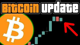 Bitcoin Monthly Close Price Analysis  June will be bad for Bitcoin [upl. by Saberhagen]