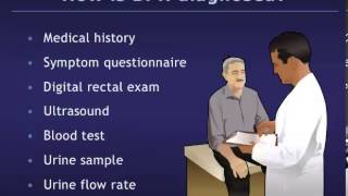 Understanding Benign Prostatic Hyperplasia BPH [upl. by Okiram]