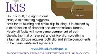 Fault Rightlateral oblique thrust fault educational [upl. by Stillmann719]