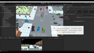 81 DOTS Traffic City  Entity debug tools [upl. by Aerdnael635]