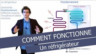 Comment fonctionne un réfrigérateur [upl. by Talbert]