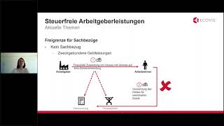 Steuerfreie Arbeitgeberleistungen – Mitarbeiter motivieren aber steuerfrei [upl. by Ahsenak]