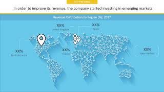 WILMAR INTERNATIONAL LIMITED Company Profile and Tech Intelligence Report 2018 [upl. by Ednalrim]