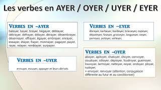 CONJUGAISON  LES VERBES EN AYER OYER UYER EYER [upl. by Ennaeed24]