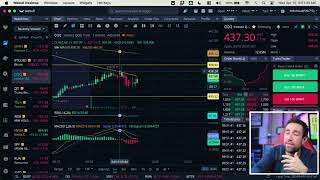 Critical CPI Livestream Stock Market amp Crypto Open Livestream 4102024 [upl. by Ragouzis]