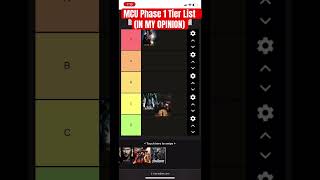 Phase 1 Tier list mcu foryoupage [upl. by Rivy]