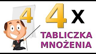 TABLICZKA MNOŻENIA x 4  Sprawdź się [upl. by Newmann460]