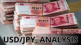 USD JPY Long Term Analysis for July 15 2024 [upl. by Alaine11]