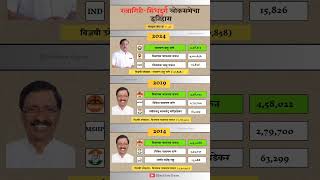 RatnagiriSindhudurg Lok Sabha election result history ratnagiri loksabha election result [upl. by Kelwin]