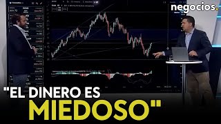 “El dinero es miedoso” estos son los motivos que podrían llevar al pánico al inversor Etcheverry [upl. by Eimyaj425]