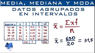 Media mediana y moda  Datos agrupados en intervalos Ejemplo 1 [upl. by Kaasi715]