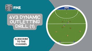 FIELD HOCKEY 4v3 DYNAMIC OUTLETTING DRILL 1 for all COACHES [upl. by Arzed]