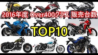 【2016年度 Over401ccクラス 販売台数 TOP10 】ZRX1200MT09TracerMT07XSR900 NC750CRL1000GSXS1000XL1200 [upl. by Haila306]