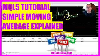 MQL5 TUTORIAL  SIMPLE MOVING AVERAGE EXPLAINED in 5 minutes [upl. by Jeffie]