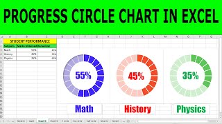 Infographics Progress Circle Chart in Excel [upl. by Husha146]