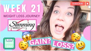 SLIMMING WORLD Week 21  weight loss journey weighinday weightloss progress diet [upl. by Anyahc416]