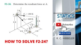 f224 hibbeler statics chapter 2  hibbeler  hibbeler statics [upl. by Imoen]