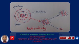 THE NUCLEUS AND RADIOACTIVITY [upl. by Suzan]