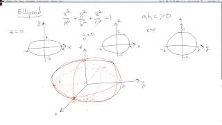 Multivariable calculus 143 Quadric surfaces 1 ellipsoid hyperboloid [upl. by Neelon]